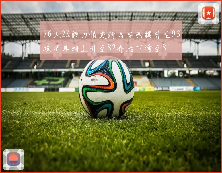 76人2K能力值更新马克西提升至93埃奇库姆上升至82乔治下滑至81